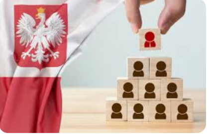 How to register a startup in Poland: legal aspects - consultant.net.pl