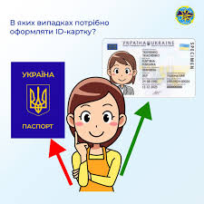 Polish citizenship for a child born abroad: the procedure of obtaining it - consultant.net.pl